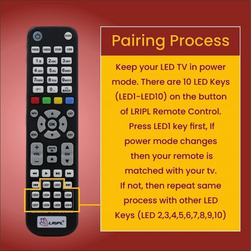 LRIPL LRIPL510 LX328 17 Universal Replacement Remote Control for All I
